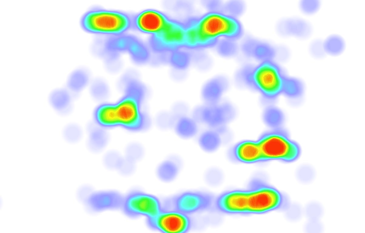 29-facts-about-heatmaps