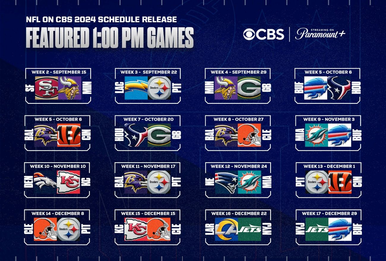 40-facts-about-nfl-schedule