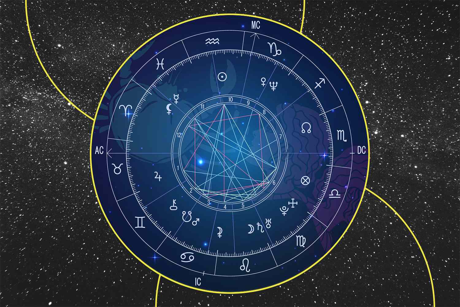 50-facts-about-birth-chart