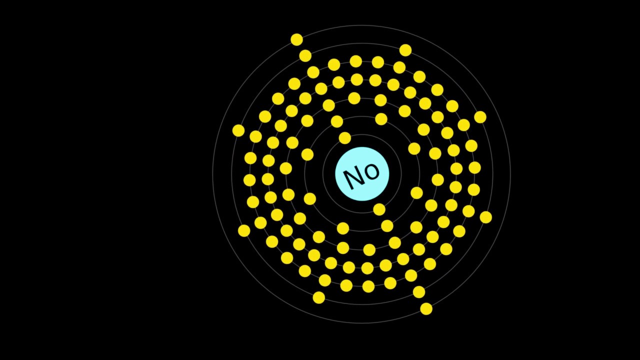 50-facts-about-nobelium