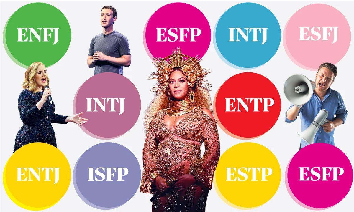 34-facts-about-myers-briggs-test