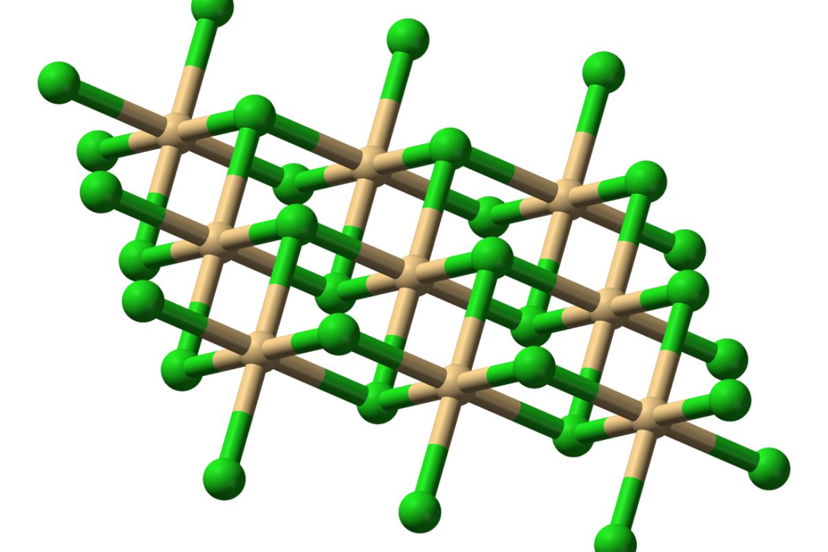 40-facts-about-cadmium-bromide