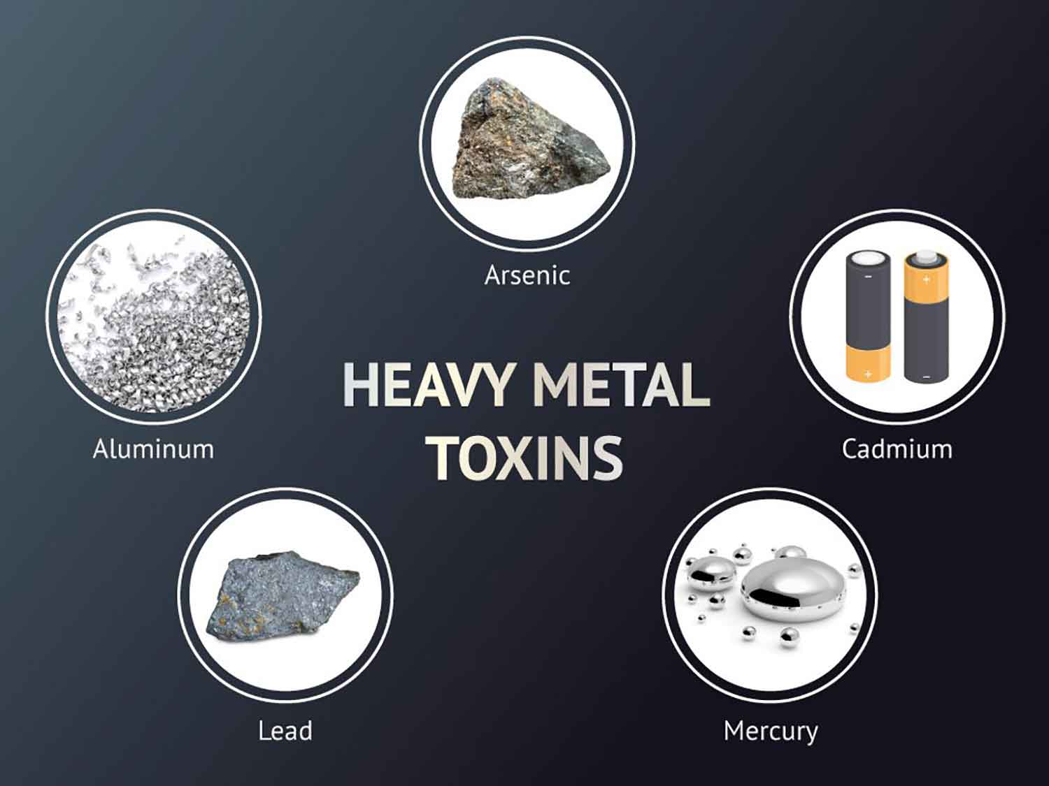 40-facts-about-heavy-metal-poisoning