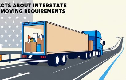 10 Facts About Interstate Moving Requirements