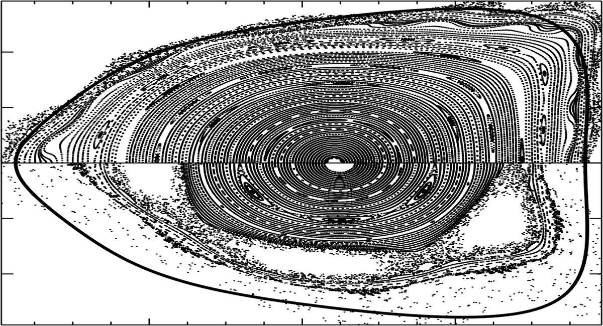 22-facts-about-magnetohydrodynamics