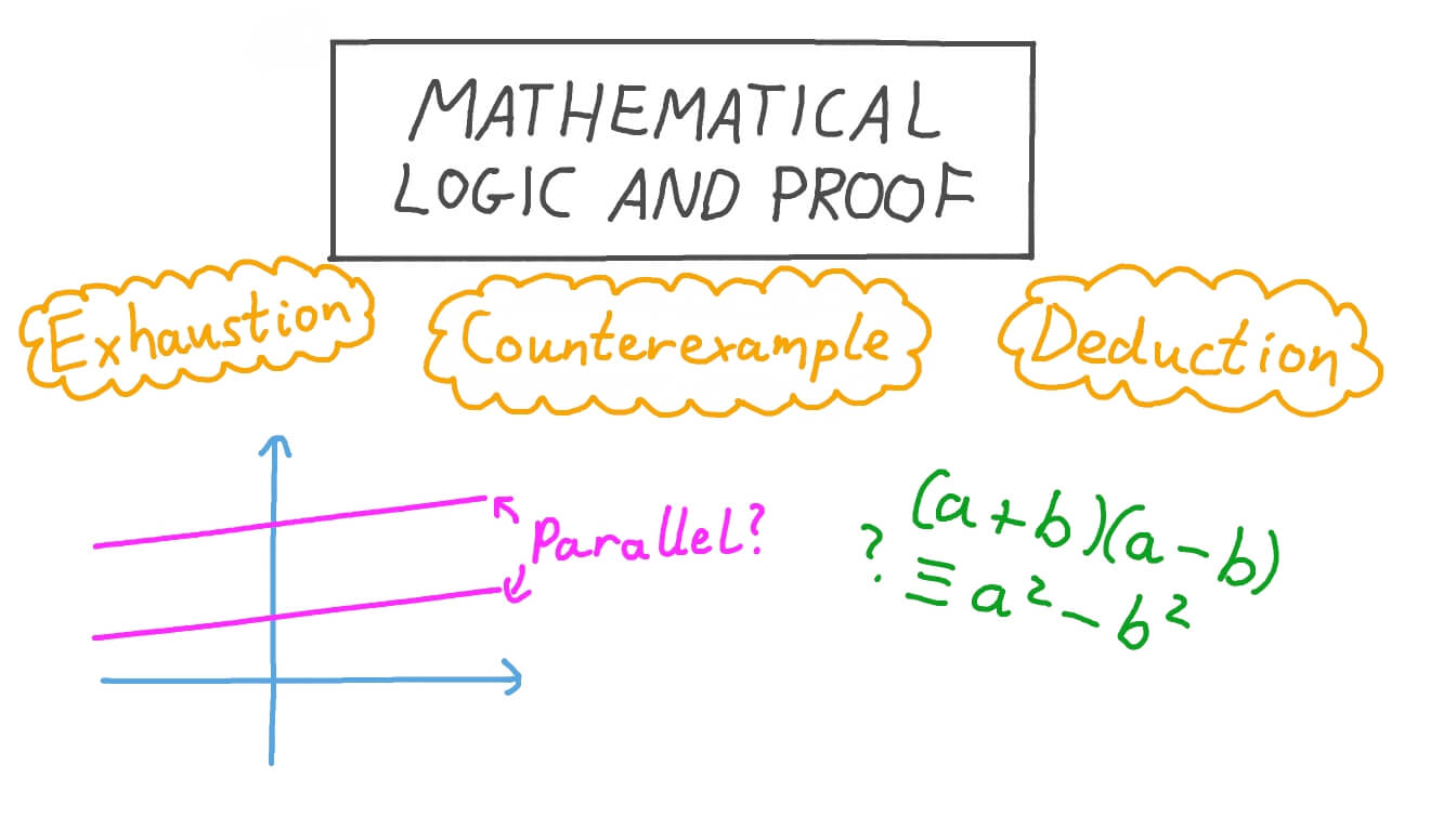 27 Facts About Mathematical Logic - Facts.net