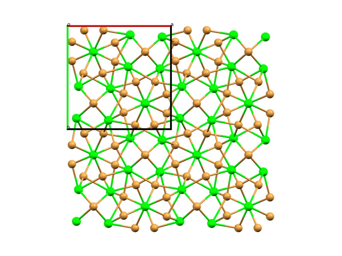 30-facts-about-americiumii-iodide