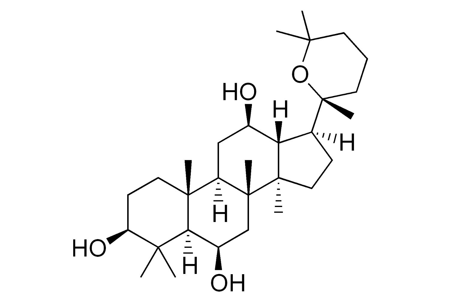 40-facts-about-panaxatriol