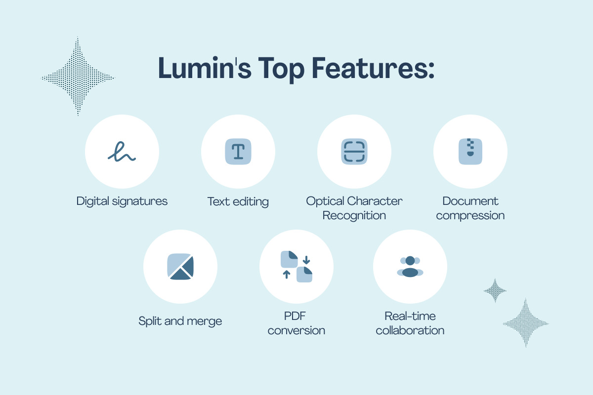 lumins-top-features