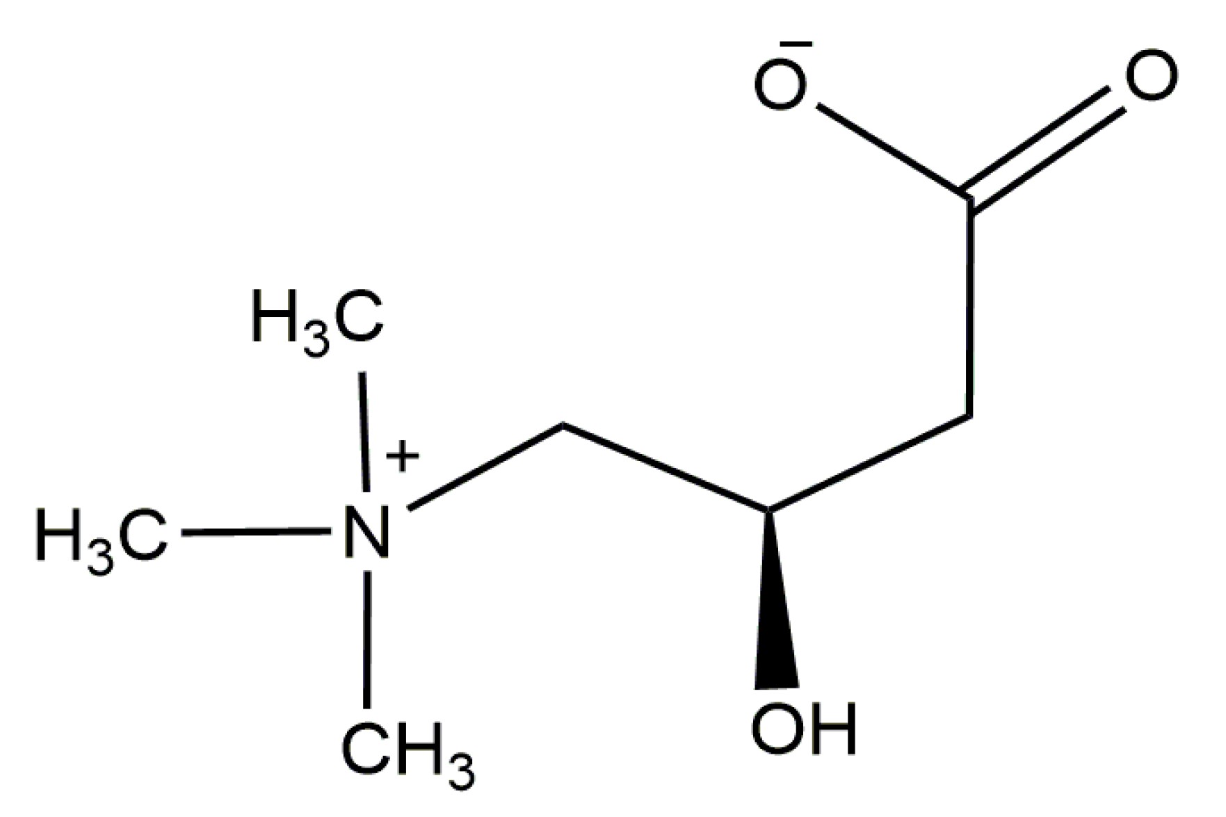 35-facts-about-systemic-carnitine-deficiency