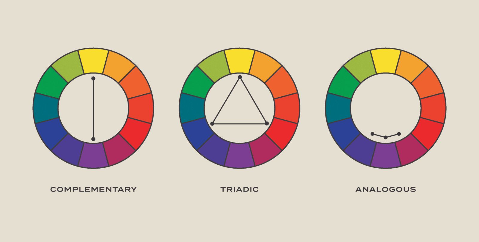 27-facts-about-color-theory