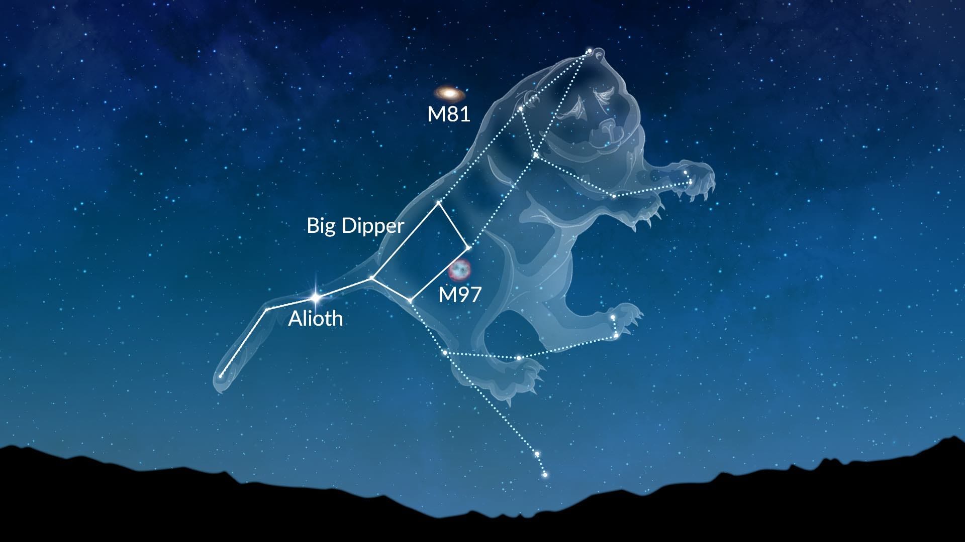 28 Facts About Constellations Facts