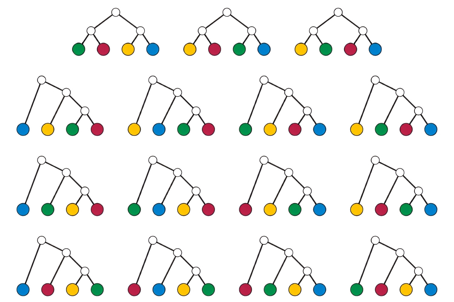 38-facts-about-parity