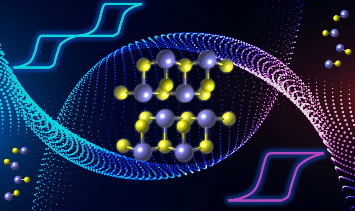 25-facts-about-antiferroelectricity
