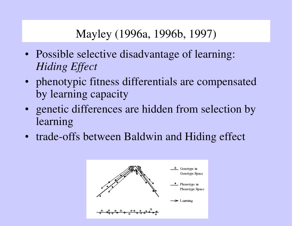 37-facts-about-baldwin-effect