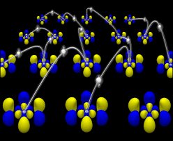 40-facts-about-heavy-fermion-systems