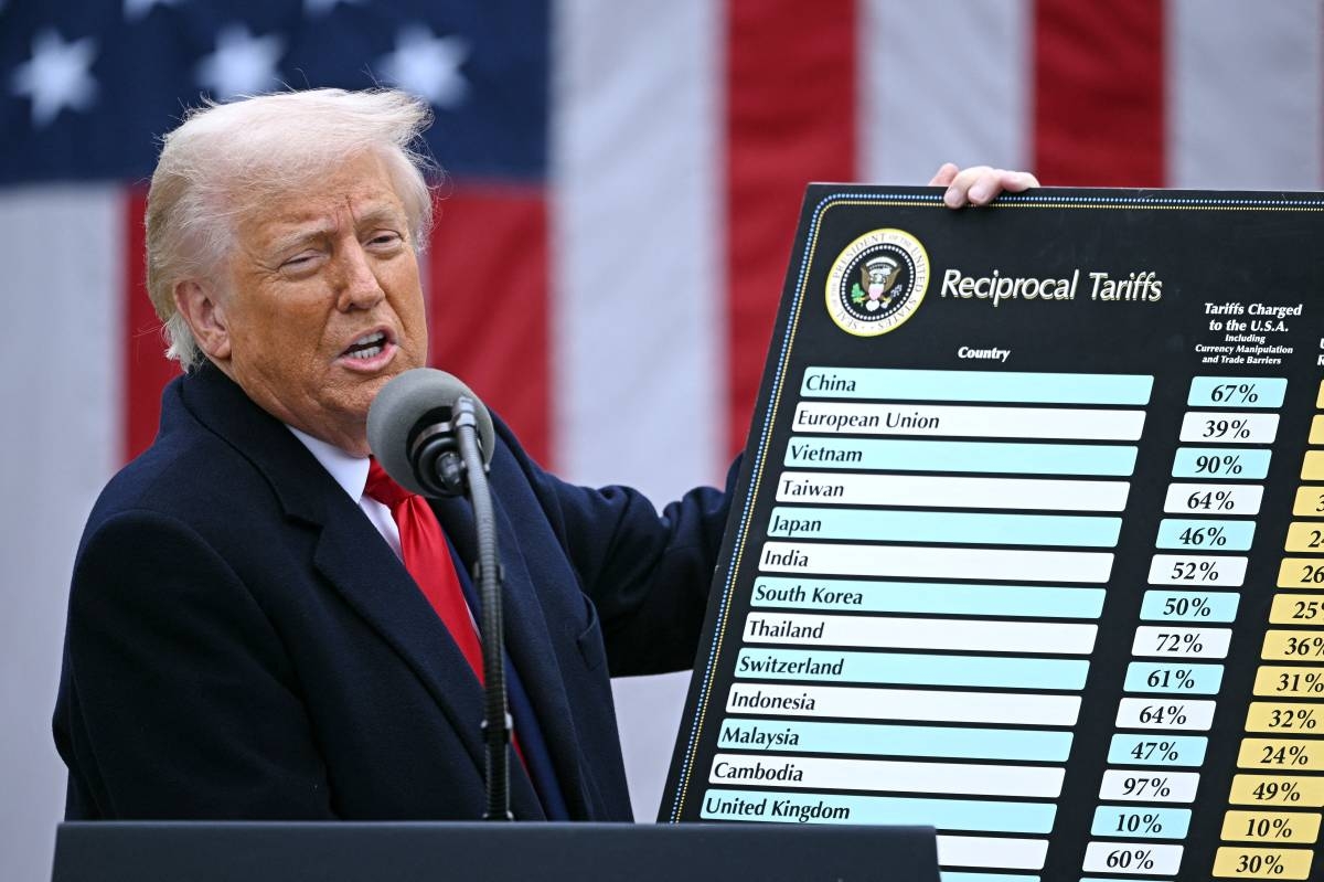 10-facts-about-trumps-tariffs