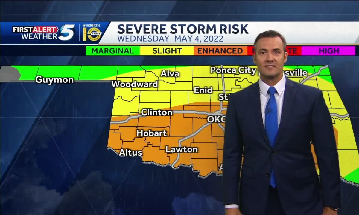 10-forecasting-facts-from-koco-weather