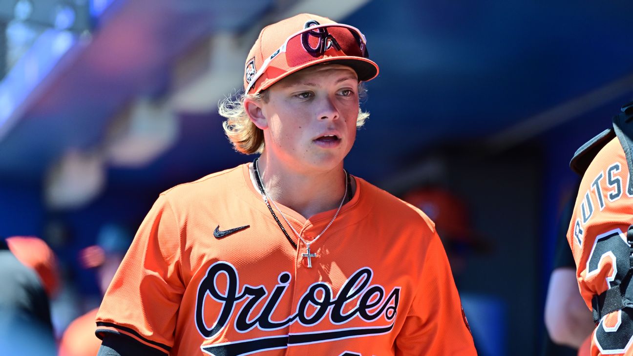 15-facts-about-jackson-holliday