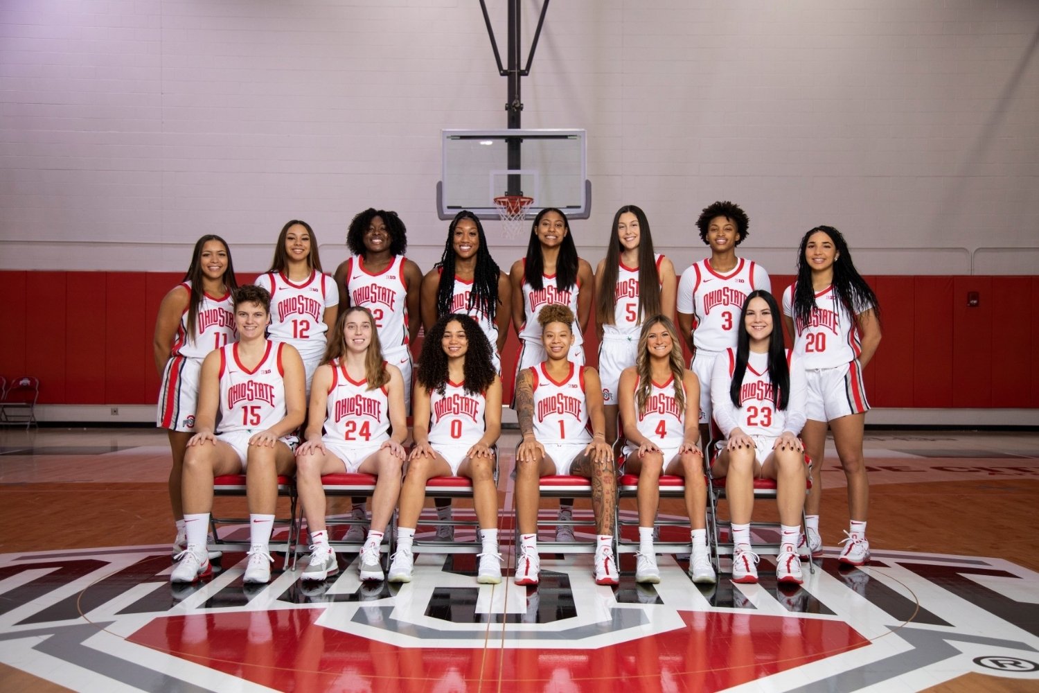 15-facts-about-women-basketball-teams