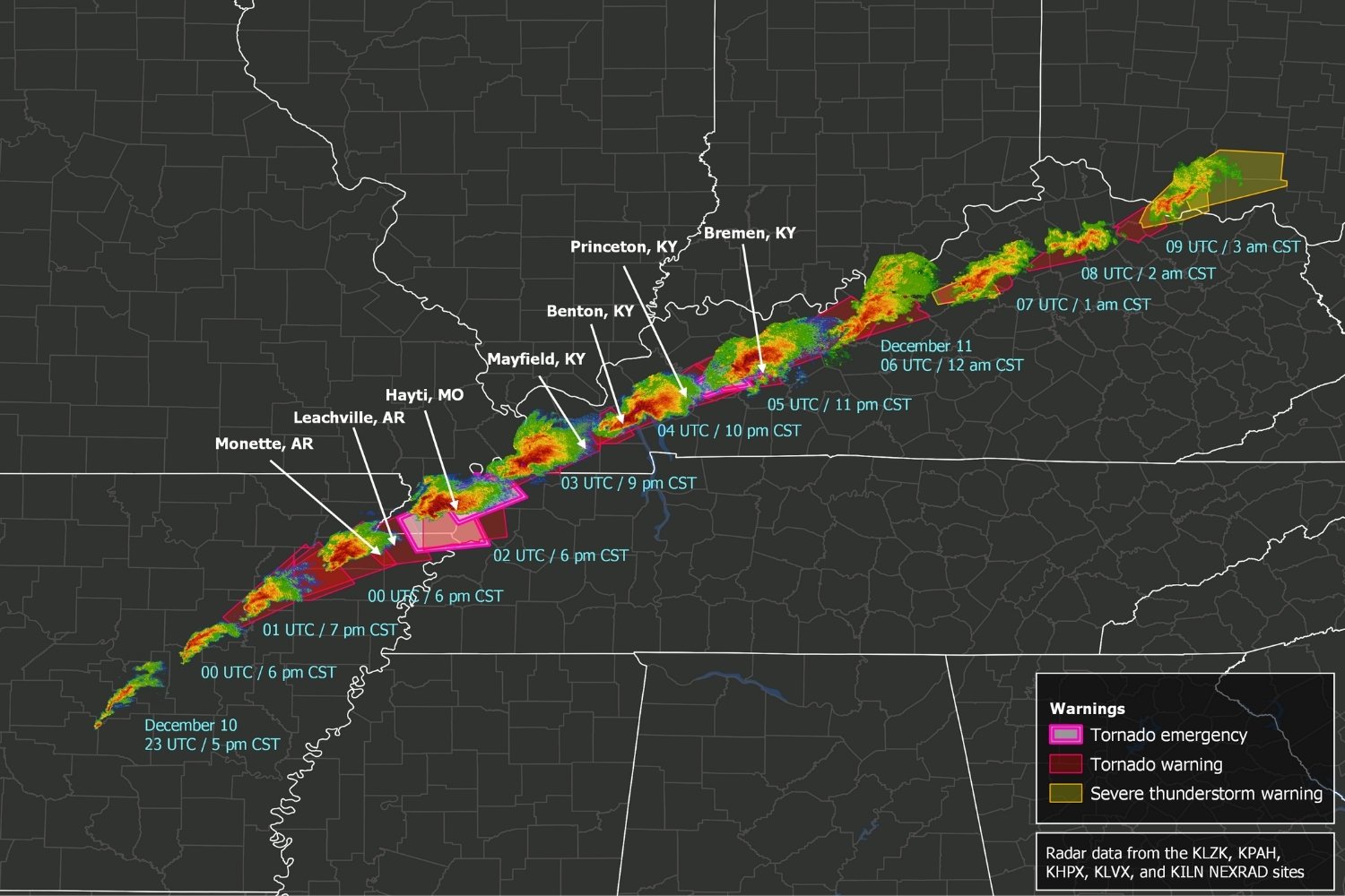 15-tech-facts-about-tornado-trackers