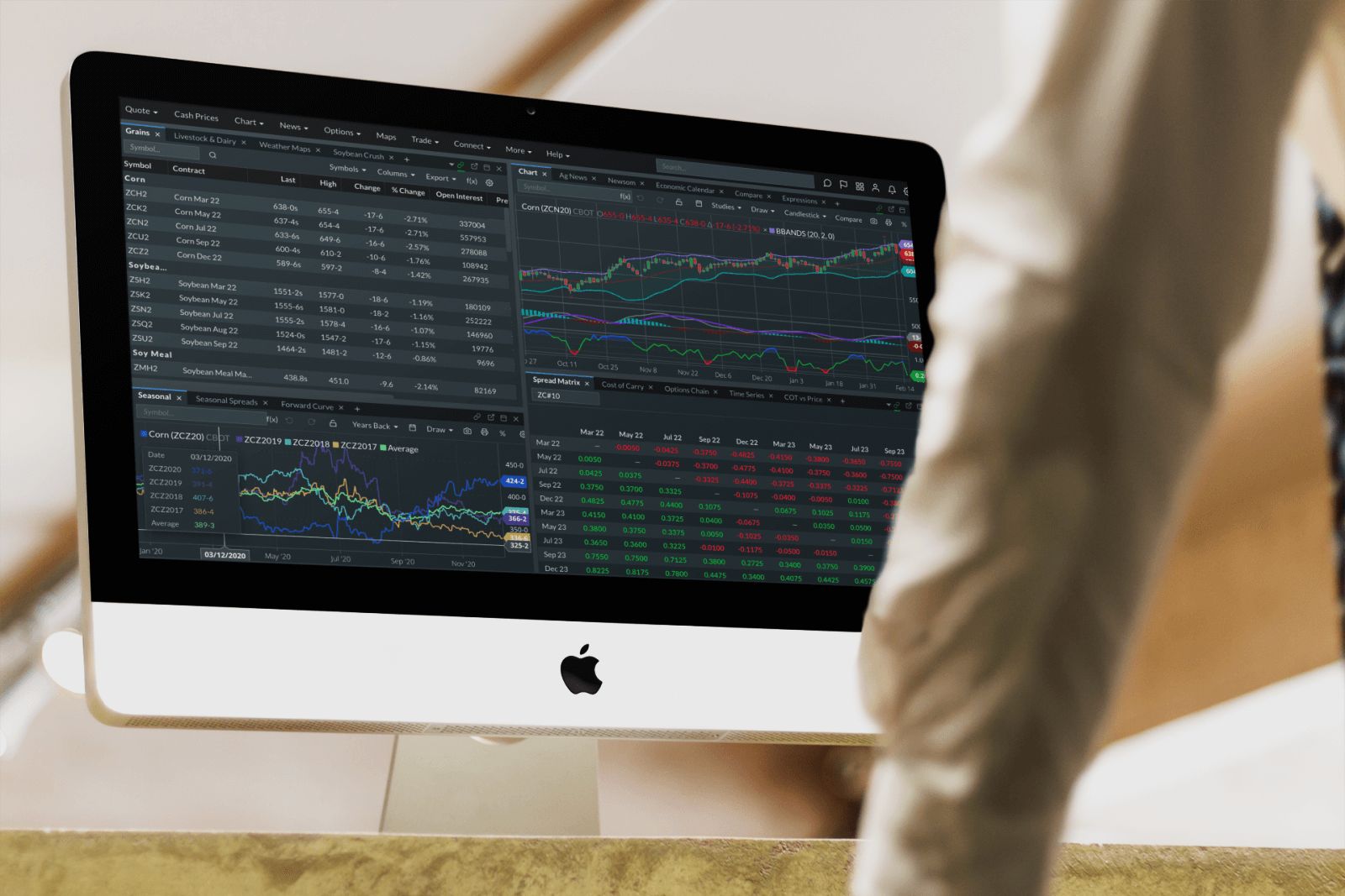 20-facts-about-ttd-stock