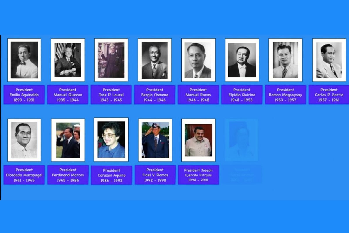 30-facts-about-presidents-of-the-philippines