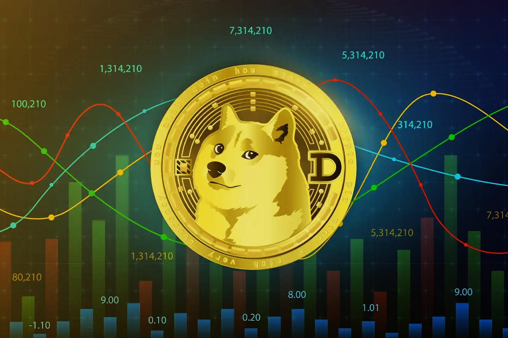 35-facts-about-dogecoin-and-its-price-trends