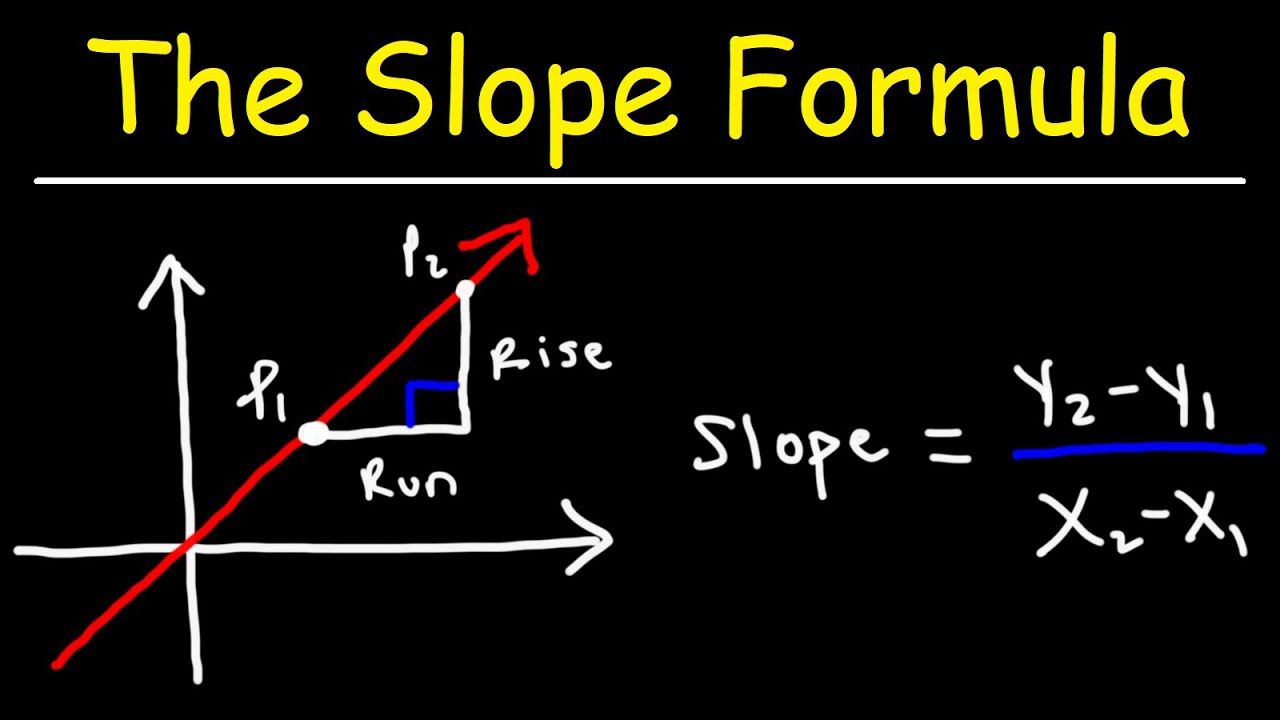15-facts-about-slope