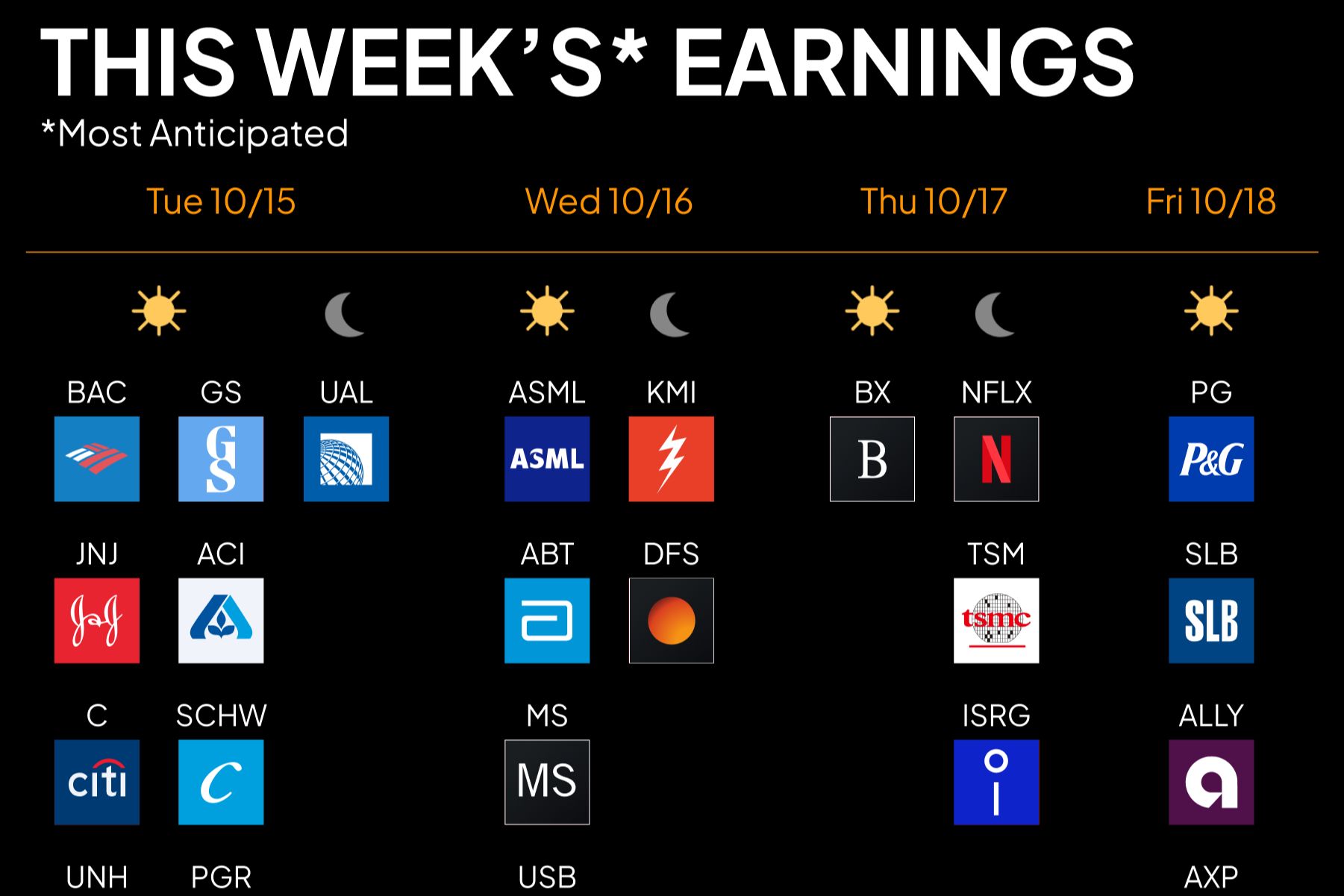 20-facts-about-earnings-calendar