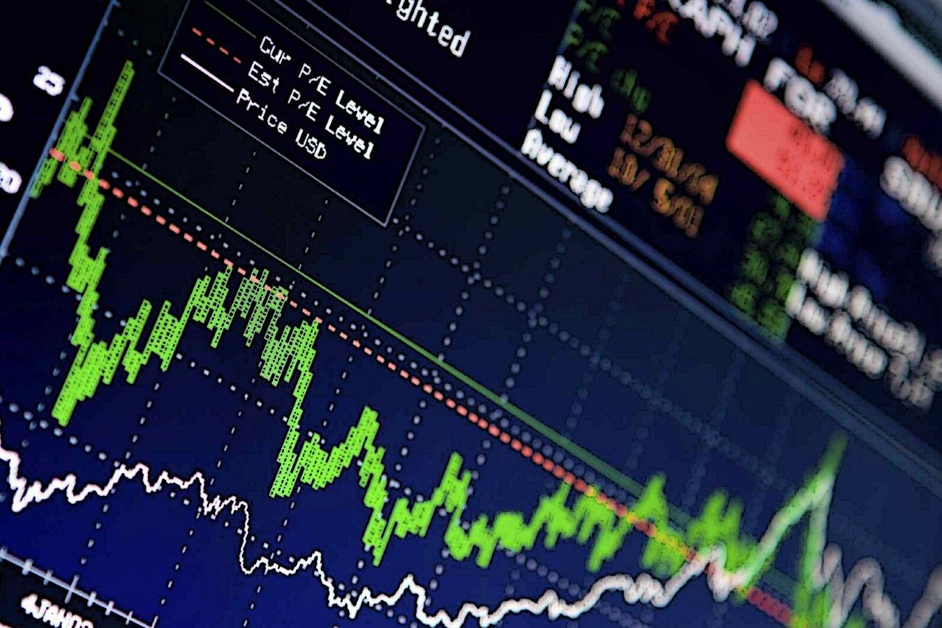 30-facts-about-premarket