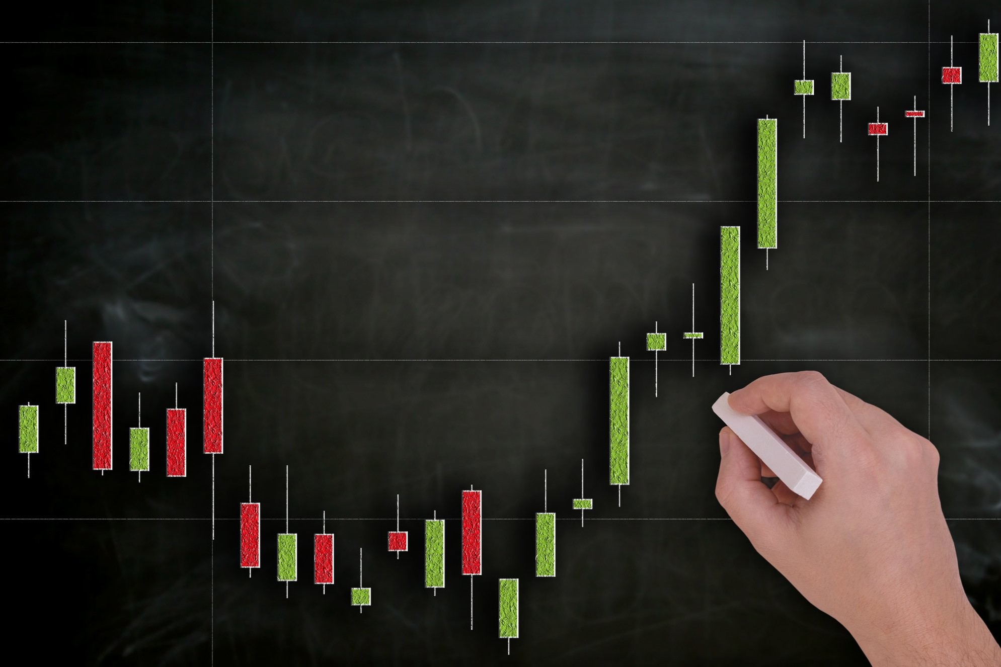 35-facts-about-futures-market