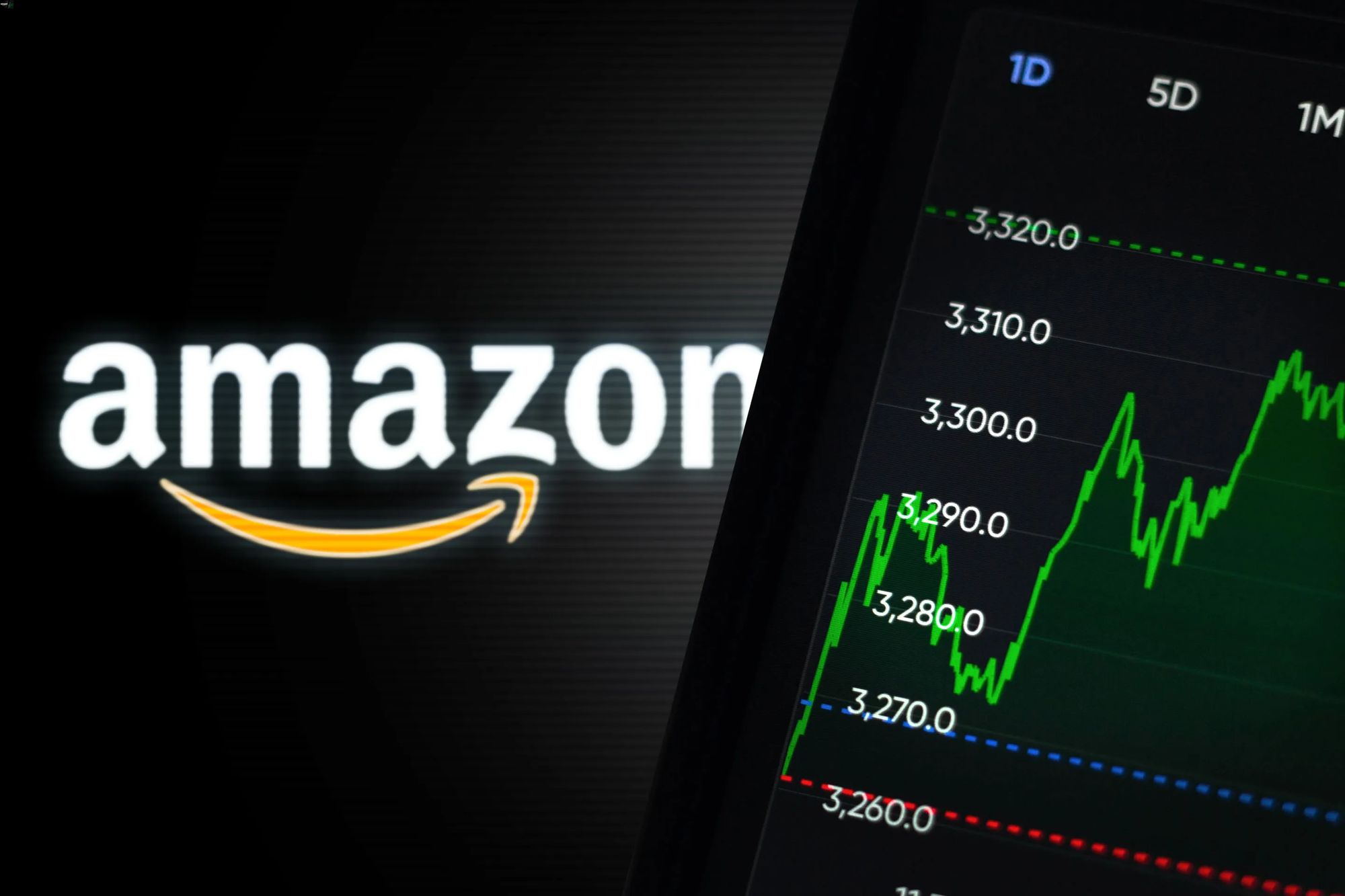 50-facts-about-amazon-stock