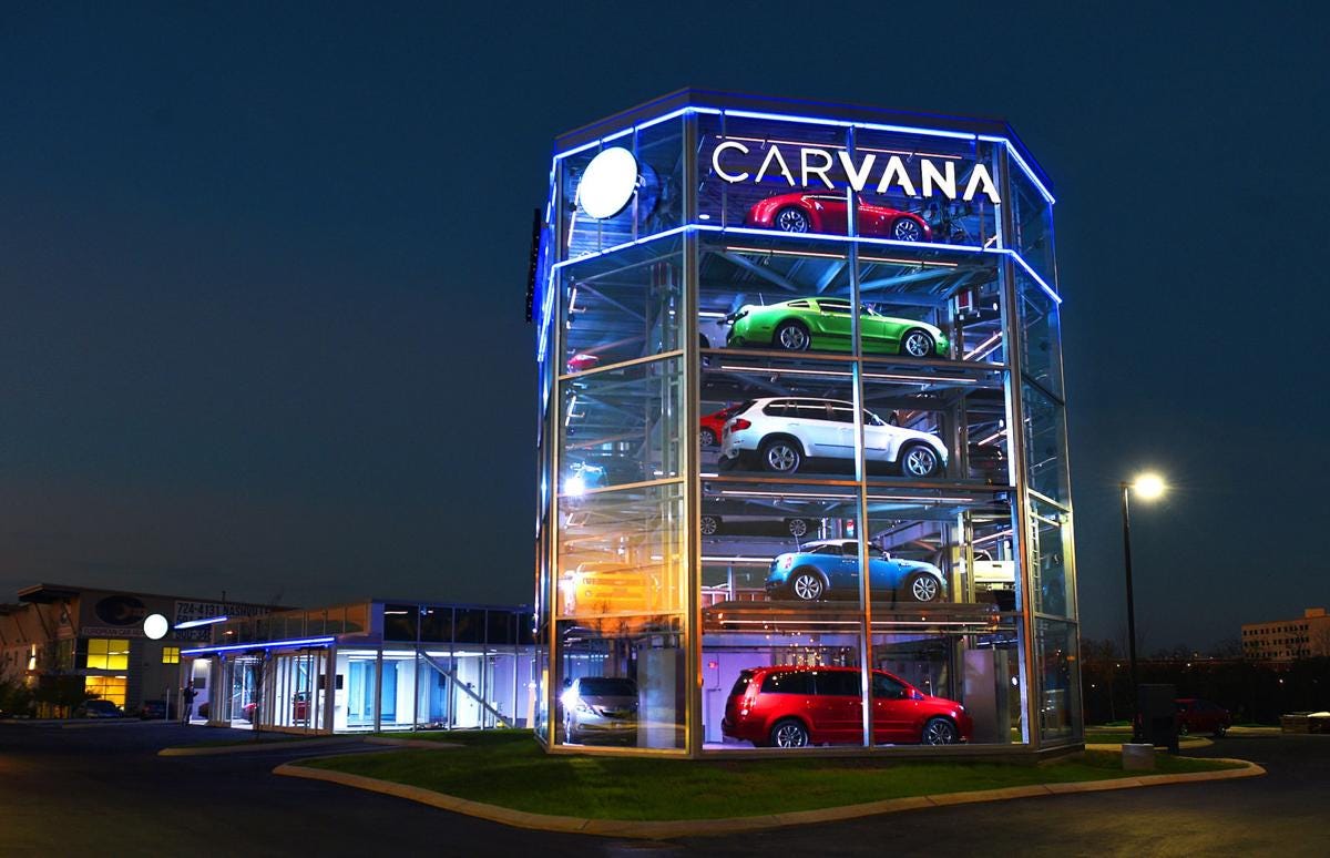50-facts-about-cvna-stock