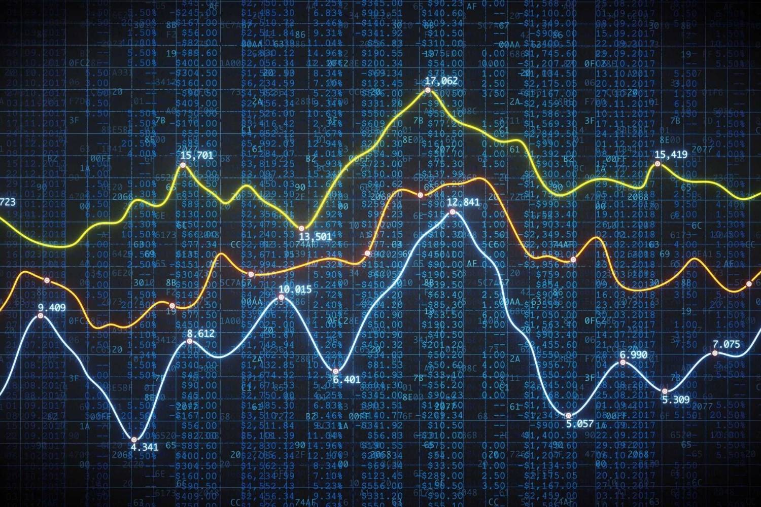 30-facts-about-the-spx