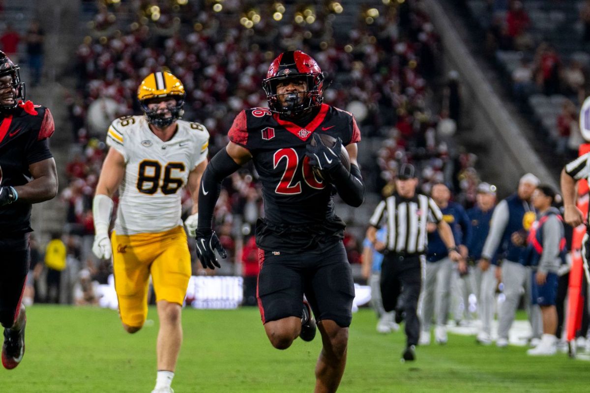 25-facts-about-california-golden-bears-vs-san-diego-state-aztecs-football