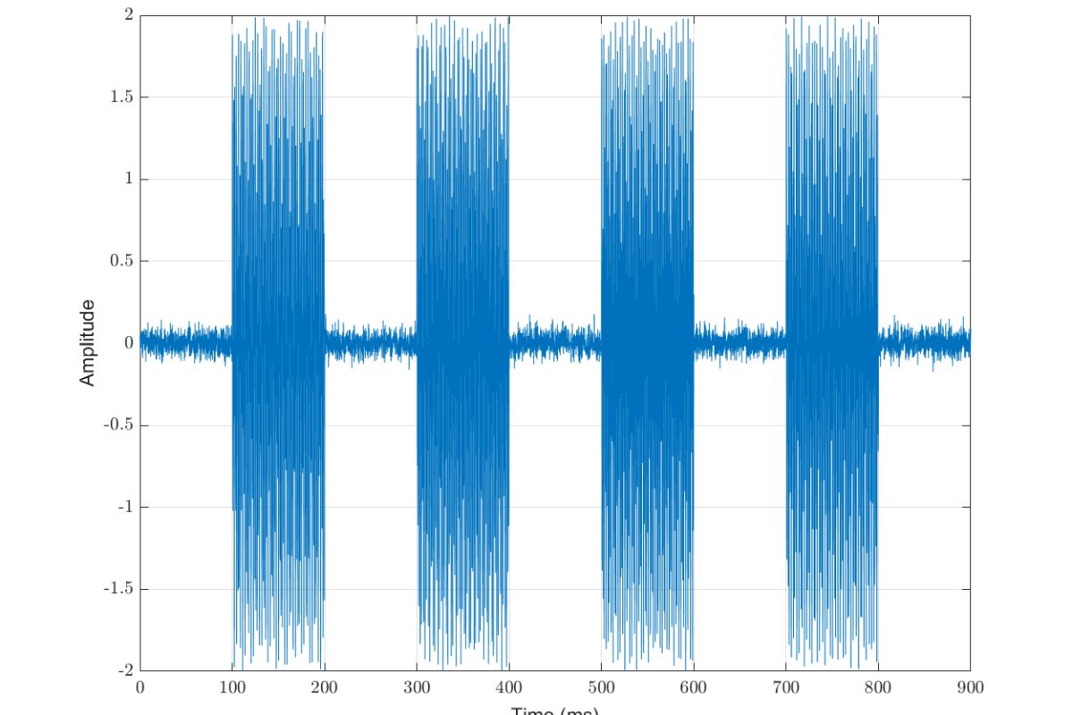 25-facts-about-dtmf-dual-tone-multi-frequency