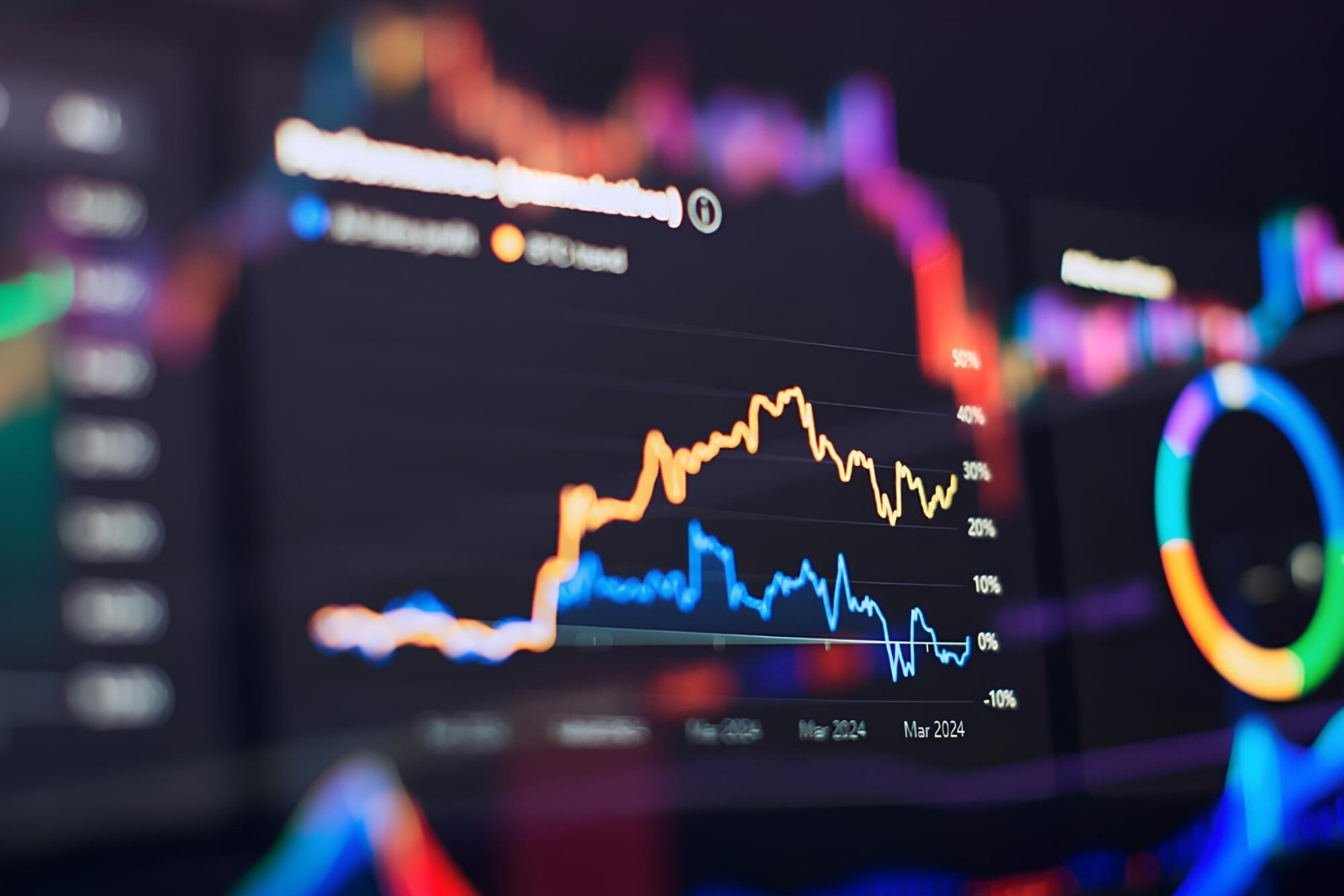 25 Facts About GSIT Stock