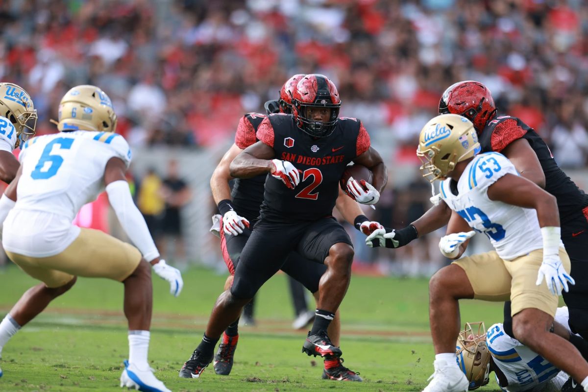 25 Facts About San Diego State Vs UCLA 