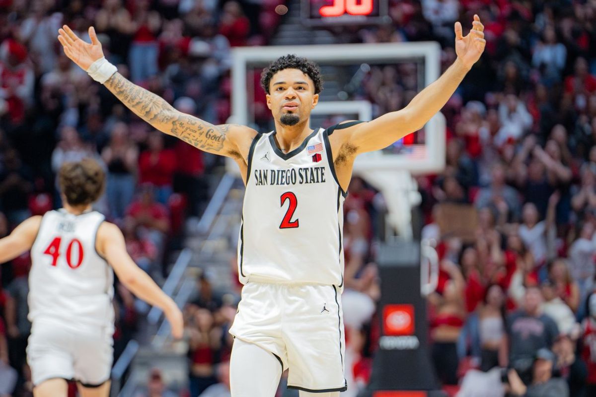 25 Facts About Wyoming Vs San Diego State 