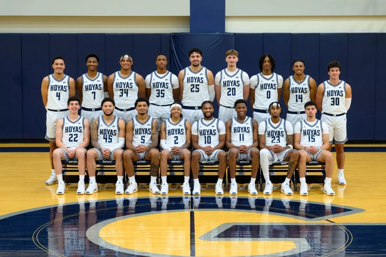 30 Facts About Georgetown Basketball 