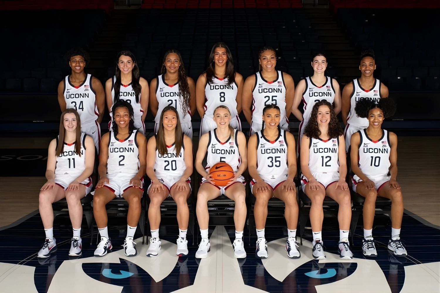 30 Facts About UConn Womens Basketball 