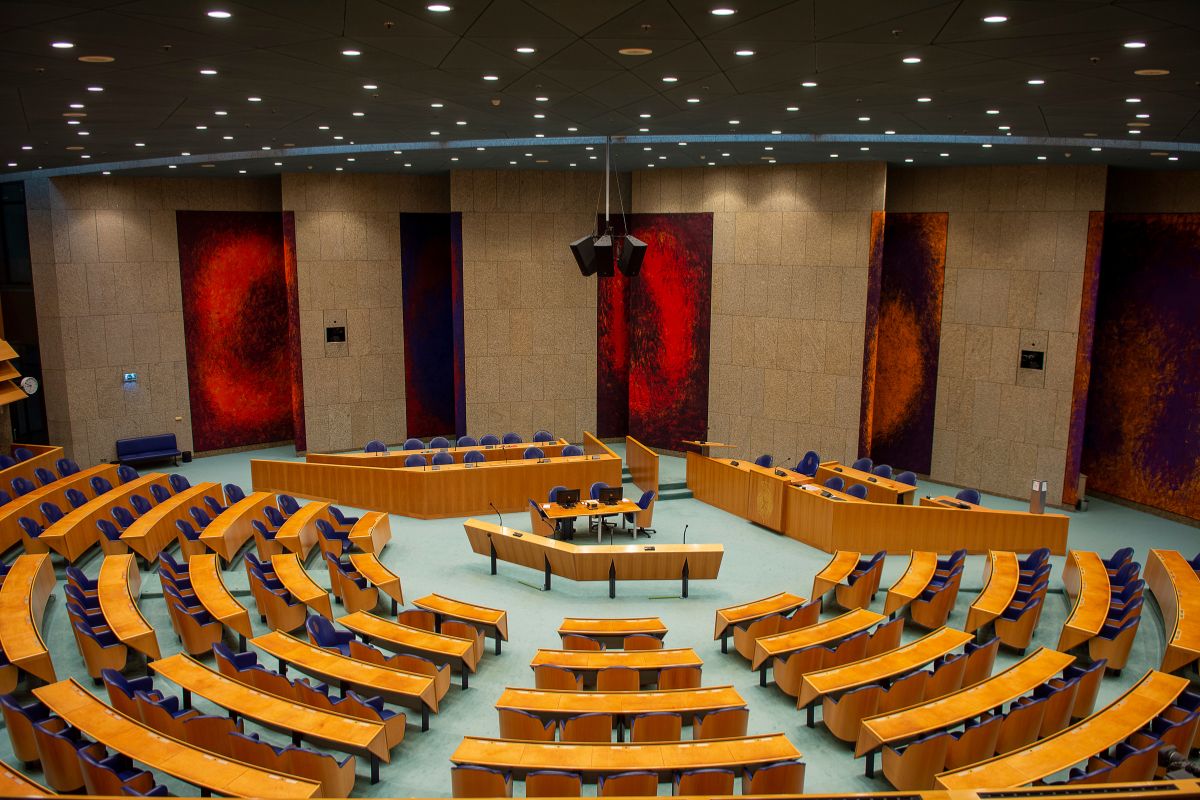 25 Facts About Congress 