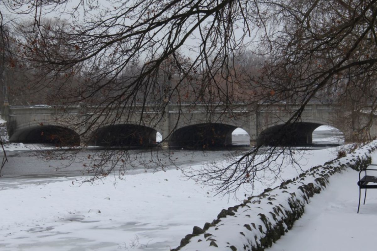 25 Facts About Guelph Weather 