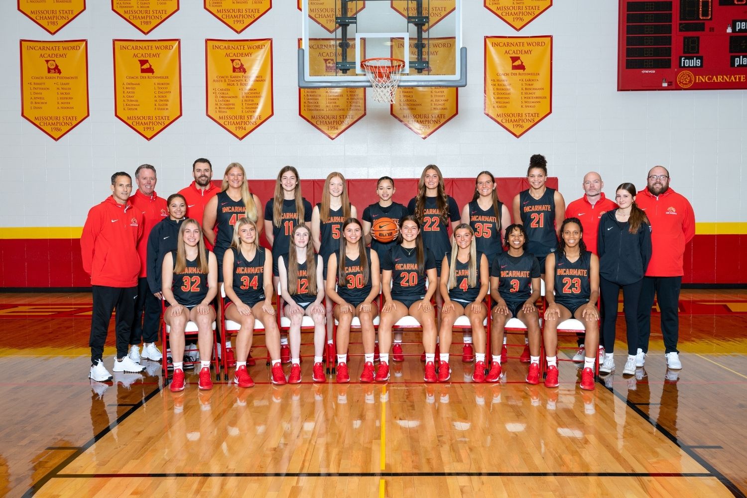 25 Facts About Incarnate Word Basketball 