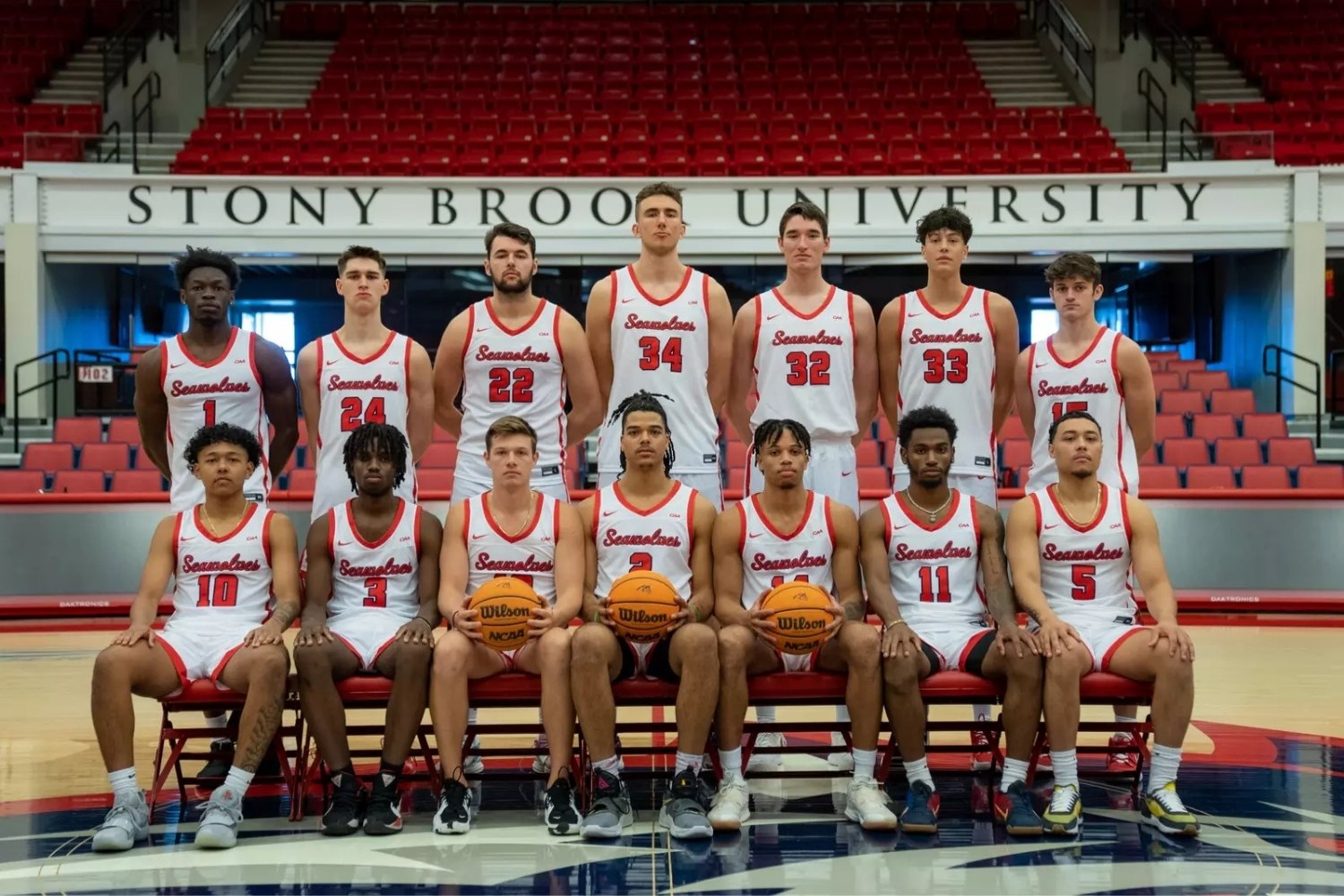 25 Facts About Stony Brook Basketball 