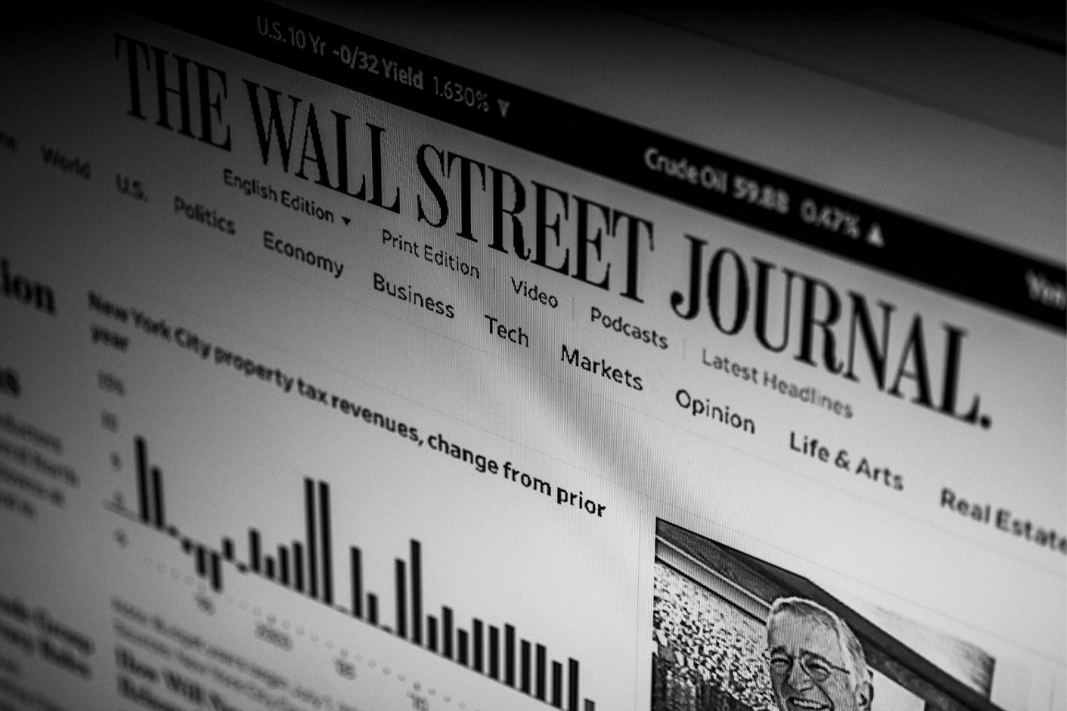 30-facts-about-the-wall-street-journal