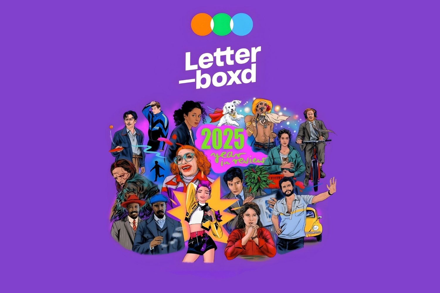 25 Facts About Letterboxd Wrapped 