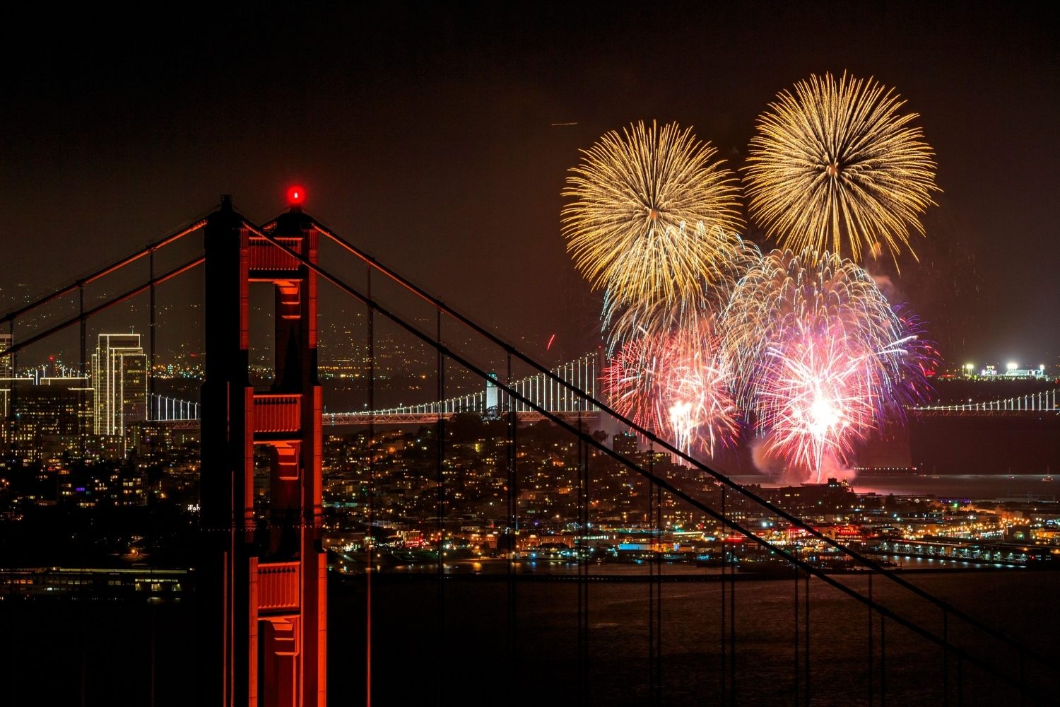 25 Facts About San Francisco Fireworks 