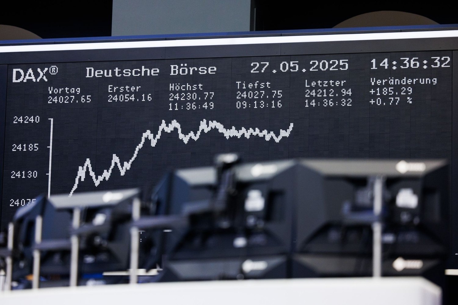 25 Facts About The German Stock Market Index 